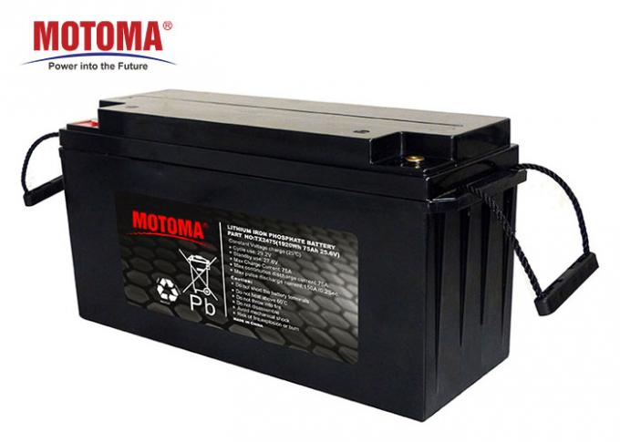 Батарея лития 25.6V солнечной энергии LiFePO4 75Ah с плотностью высокой энергии 0