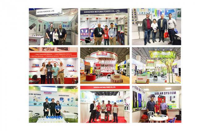 Китай Shenzhen Motoma Power Co., Ltd. Профиль компании 2