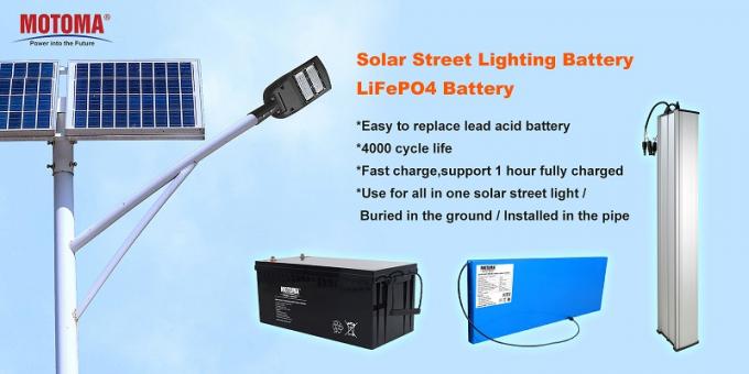 Солнечная батарея 100% DOD LiFePO4 уличного света 24V 44Ah с BMS 2