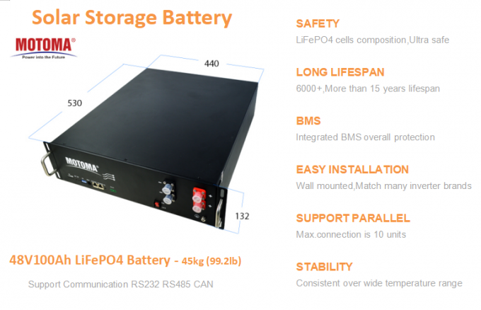 Емкость батареи лития 48V UPS ESS 48100 MOTOMA LiFePO4 100Ah 0